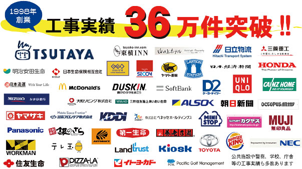 工事実績36万件突破